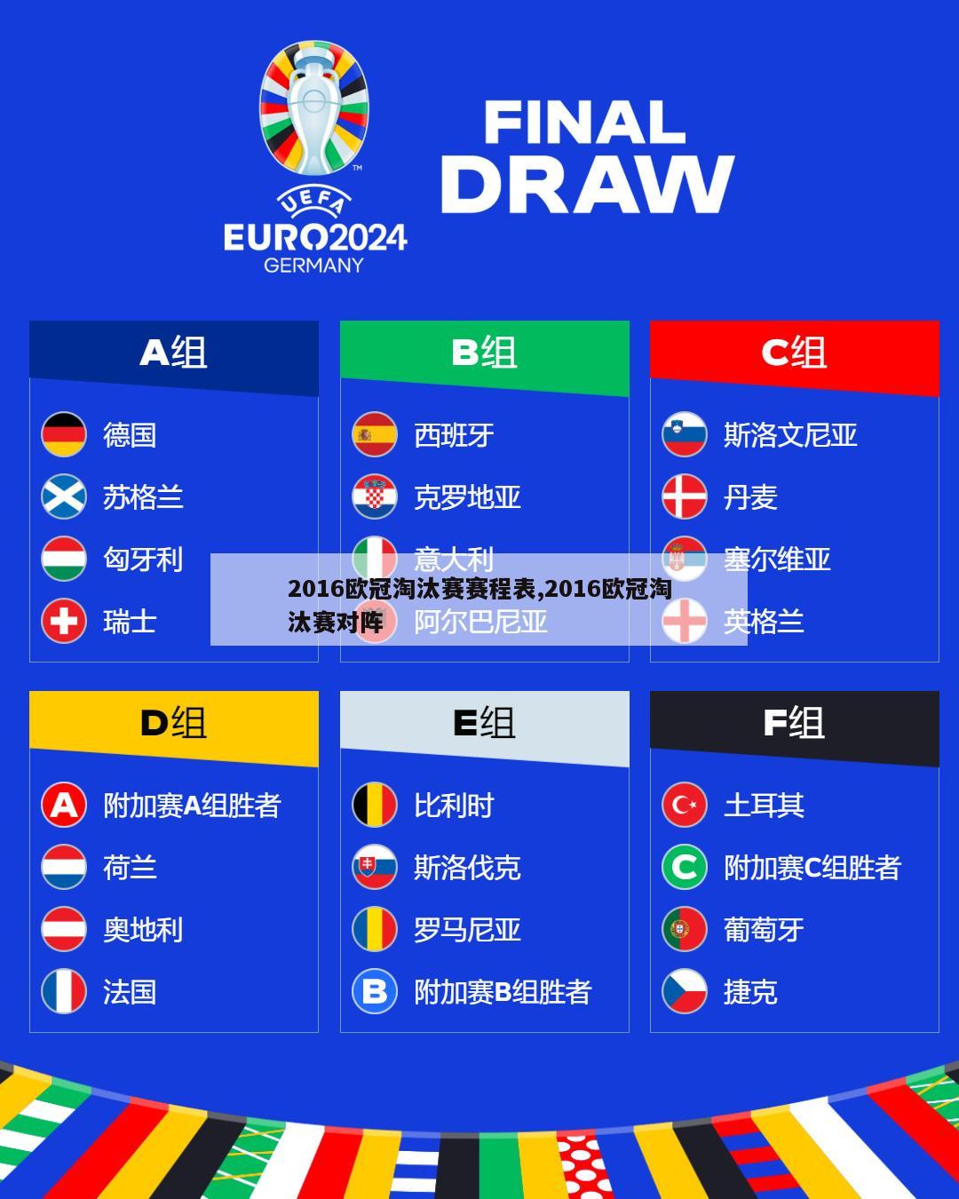 2016欧冠淘汰赛赛程表,2016欧冠淘汰赛对阵